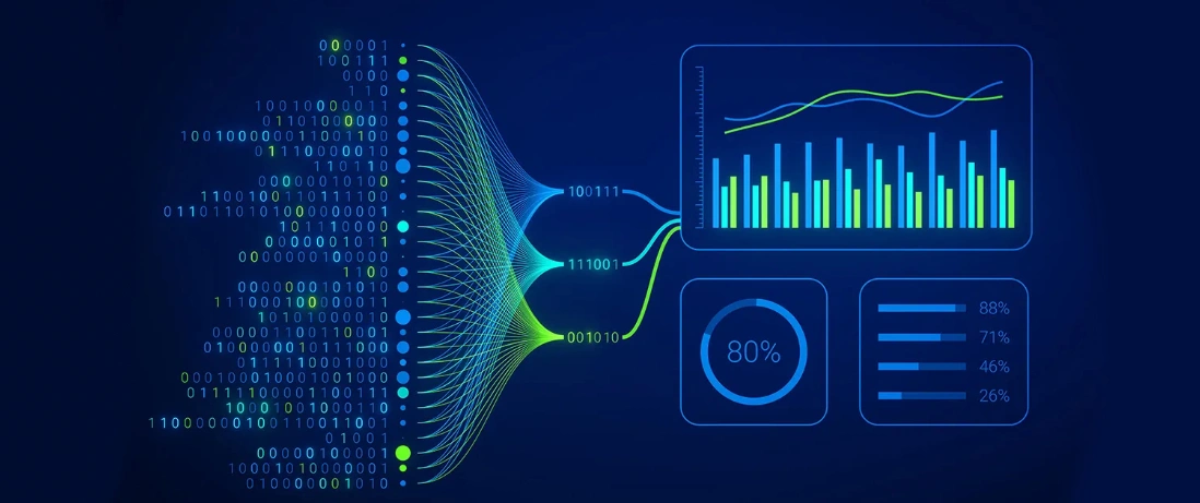 Data Visualization